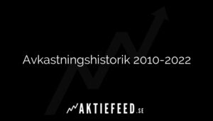 Avkastningshistorik 2010-2022