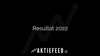 Resultat 2022